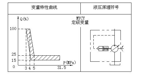 原理图