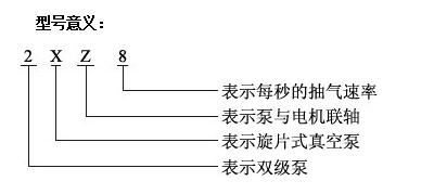 型号字母注释图