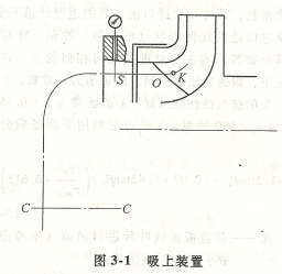 同样工况一台泵出水另一台泵不出水的缘故