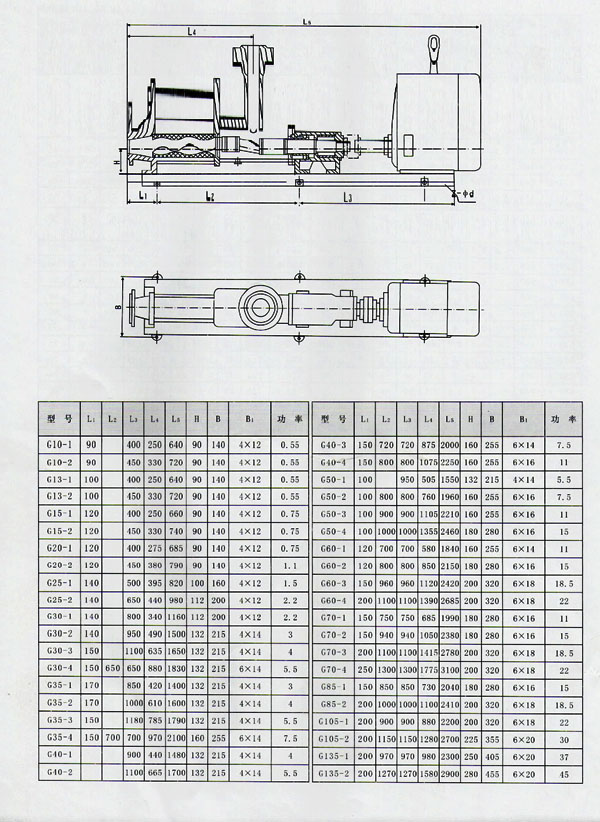 G型单螺杆泵安裝尺寸表