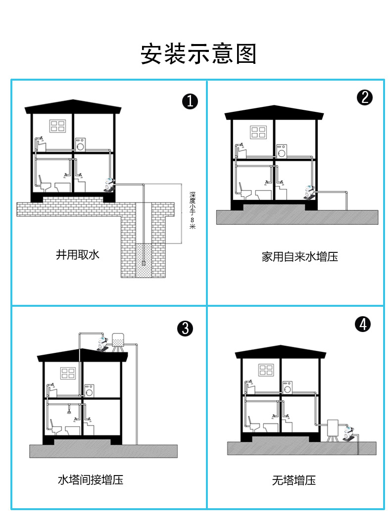 全自动冷热水自吸泵安装图解