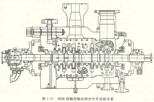 超临界机组加热炉给水泵的结构特征