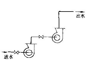 水泵串联示意图
