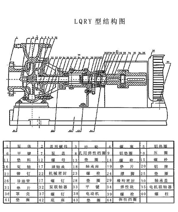 导热油泵结构图