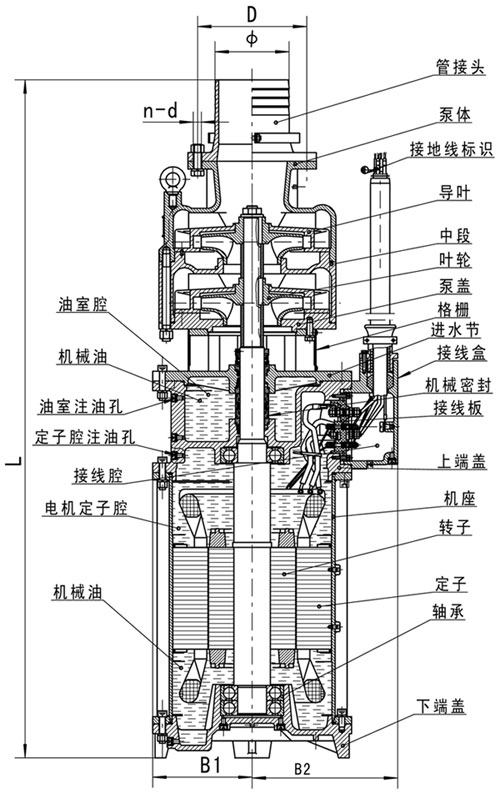 潜水式清水泵型号规格主要参数及主要特点