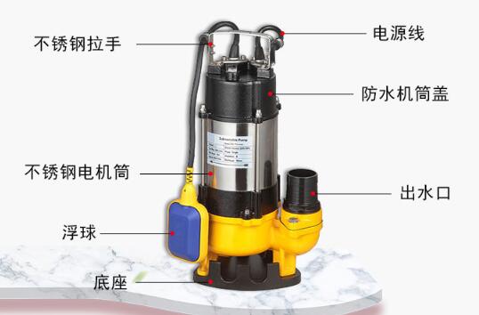 抽滤水泵总流量调节方法选用阀门调节