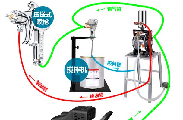 水泵不出水的原因和排除方式