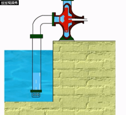 离心泵吸水工作原理动画