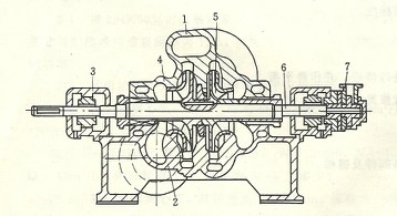 多级离心泵的结构图及原理
