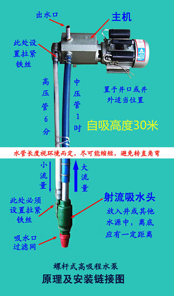 哪些的自吸泵吸力好及吸力强劲