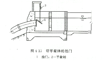 带平衡锤的拍门