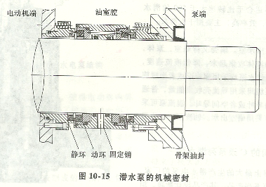 潜水泵机械密封