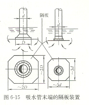 自吸泵吸水管隔板装置
