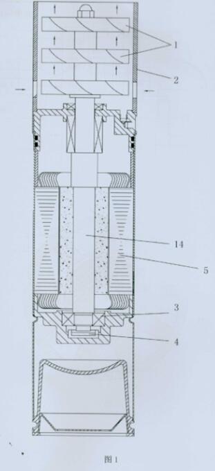 永磁电机潜水泵框架图及原理