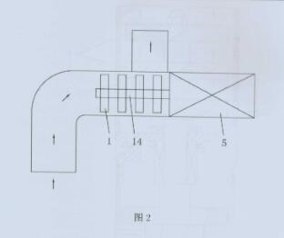 非潜水型卧式永磁水泵