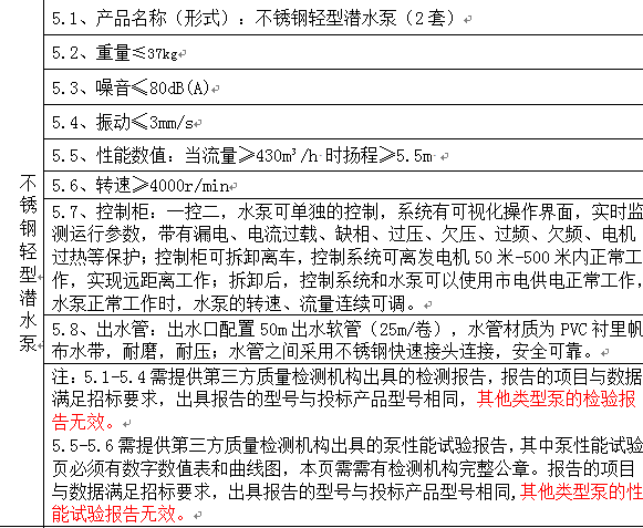 工程救险车潜水泵