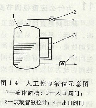 人工控制水泵液位存有什么难题