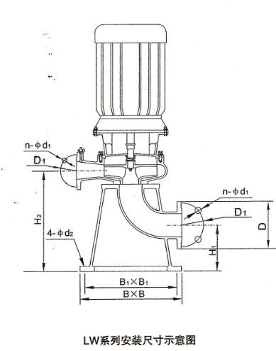 LW立式排污泵安装图