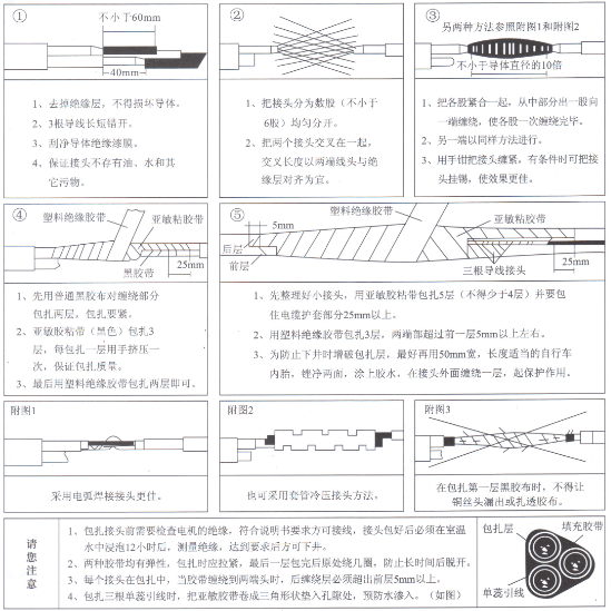 深井潜水泵电缆接线图