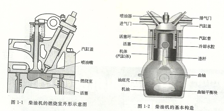 柴油机离心水泵的工作原理